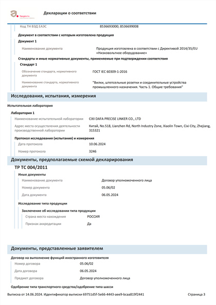 Цилиндрические соединители